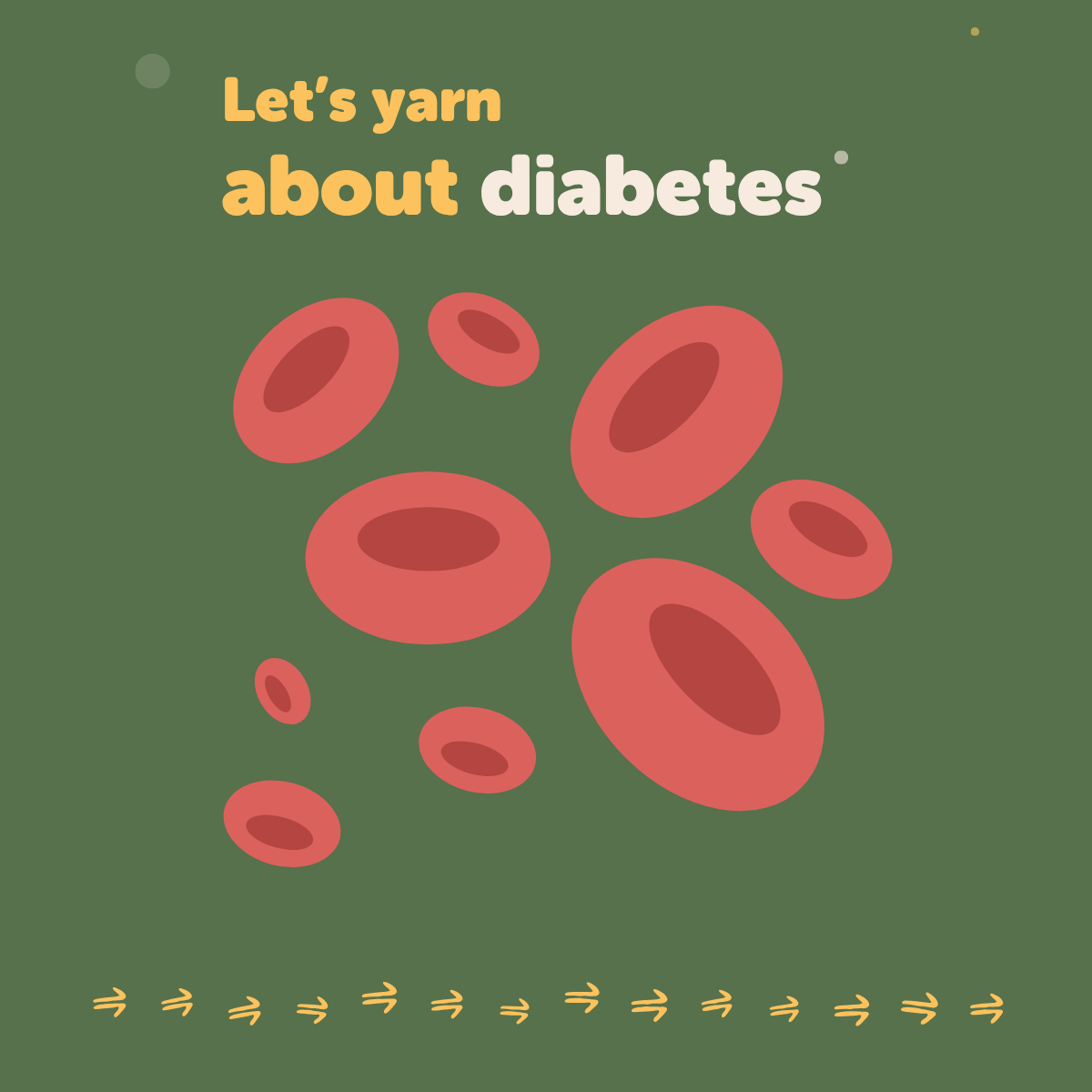 Illustration of red blood cells on a green background with the text "Let's yarn about diabetes" in yellow and white, alongside a row of small arrow icons along the bottom.